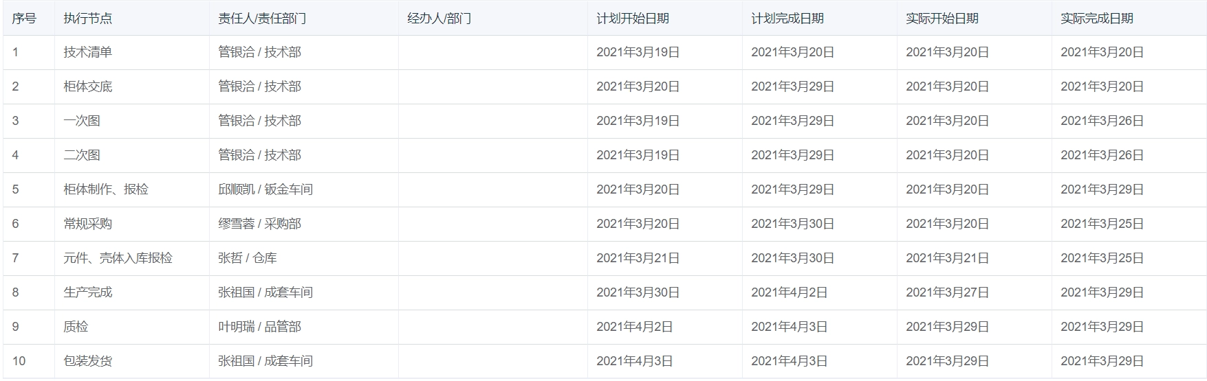 企业微信截图_16207234979095.webp 企业微信截图_16207234979095.webp